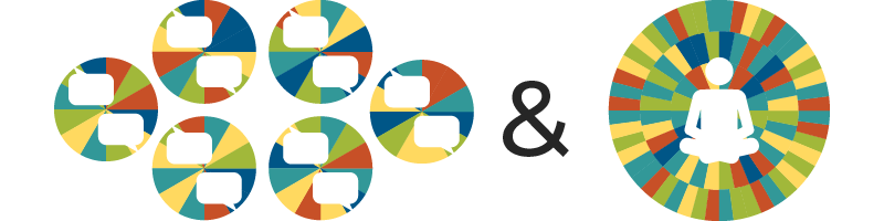 One group of small circles representing different faculty-led conversations and one large, multicolored circle representing a large shared experience